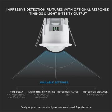 Bewegungsmelder eingebaut PIR 360° 300W/230V weiß