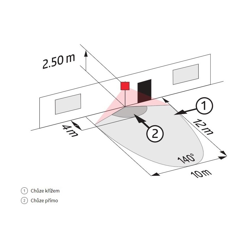 Bewegungssensor für den Außenbereich LC-CLICK 200° IP44 schwarz