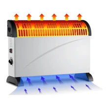 Brilagi – Elektrischer Heizkonvektor 750/1250/2000W Thermostat
