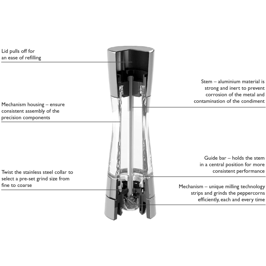 Cole&Mason - Salz- und Pfeffermühlenset DERWENT 2 Stück 19 cm anthrazit