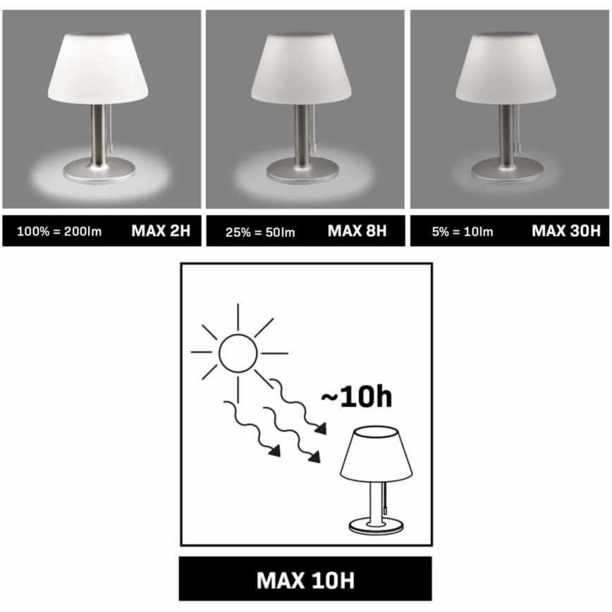 Dimmbare LED-Solarleuchte VIOLA LED/3,7V IP44