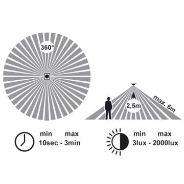 LED-Deckenleuchte mit Sensor VERA LED/12W/230V 3000K