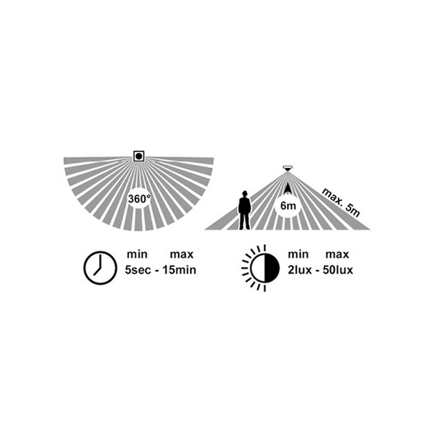 LED-Deckenleuchte für Außenbereiche mit Sensor MARTIN LED/15W/230V 3000/4000K d 30 cm IP65 weiß