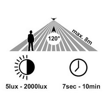 LED-Outdoor-Wandleuchte mit Sensor RITA LED/12W/230V 4000K IP65