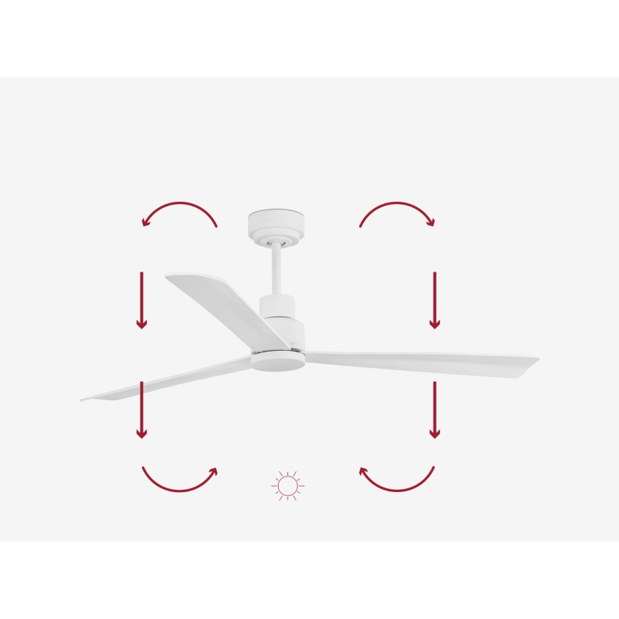 FARO 33487WP - Deckenventilator NASSAU weiß Wi-Fi d 128 cm