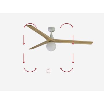 FARO 34279-11L - Deckenventilator KLIM L 1xE27/15W/230V Holz/weiß d 150 cm + Fernbedienung