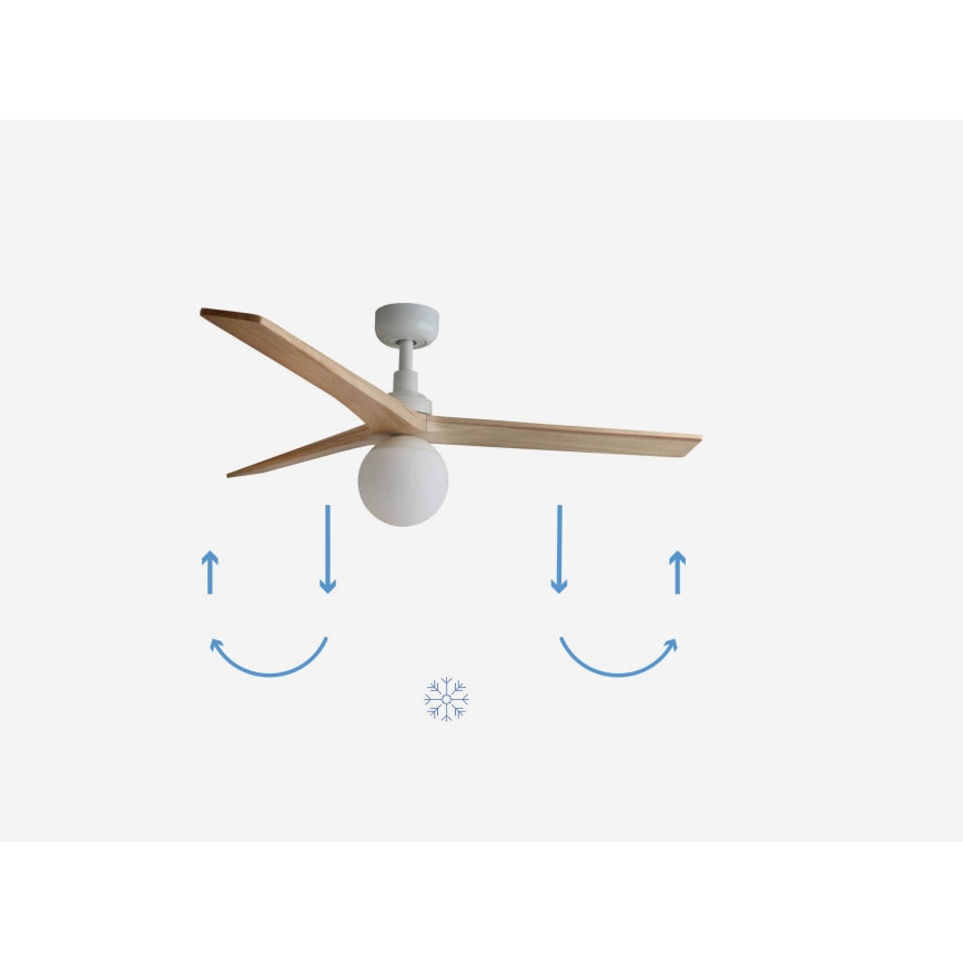 FARO 34280-11L - Deckenventilator KLIM M 1xE27/15W/230V Holz/weiß d 125 cm + Fernbedienung