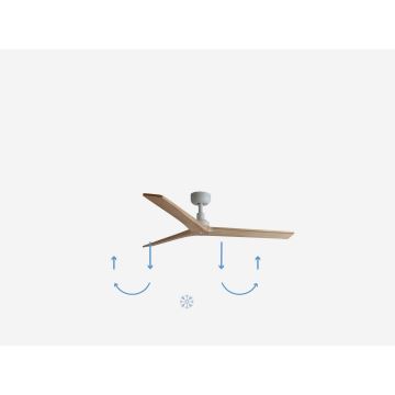 FARO 34280WP - Deckenventilator KLIM M Holz/weiß d 125 cm + Fernbedienung