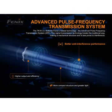 Fenix TK16V20 - LED Wiederaufladbare Taschenlampe LED/1x21700 IP68
