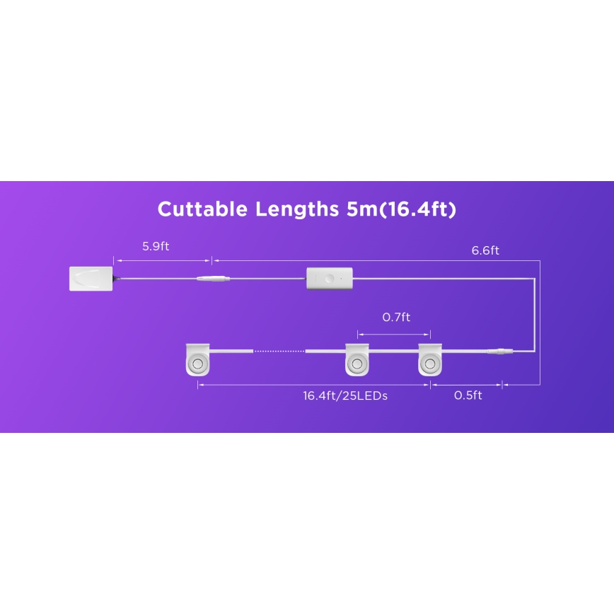 Govee - RGBIC LED String Einbauleuchte 5m Wi-Fi