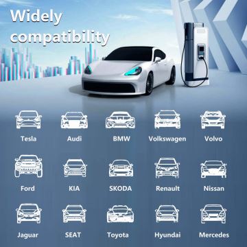 Immax - EV-Reiseladestation für Elektroautos AC Type 2 16A/380V 11kW + Stecker 230V, 3,7kW 5m + Tasche