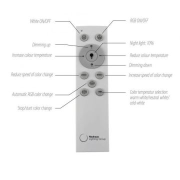 JUST LIGHT. 11326-95 - Dimmbare LED-RGBW-Deckenleuchte RENDA LED/31W/230V 2700-5000K + Fernbedienung