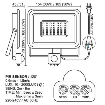 LED-Außenstrahler mit Sensor LED/50W/230V 4000K IP44 schwarz