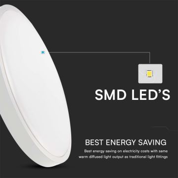 LED-Deckenleuchte für Badezimmer LED/18W/230V IP44 4000K d 25 cm weiß