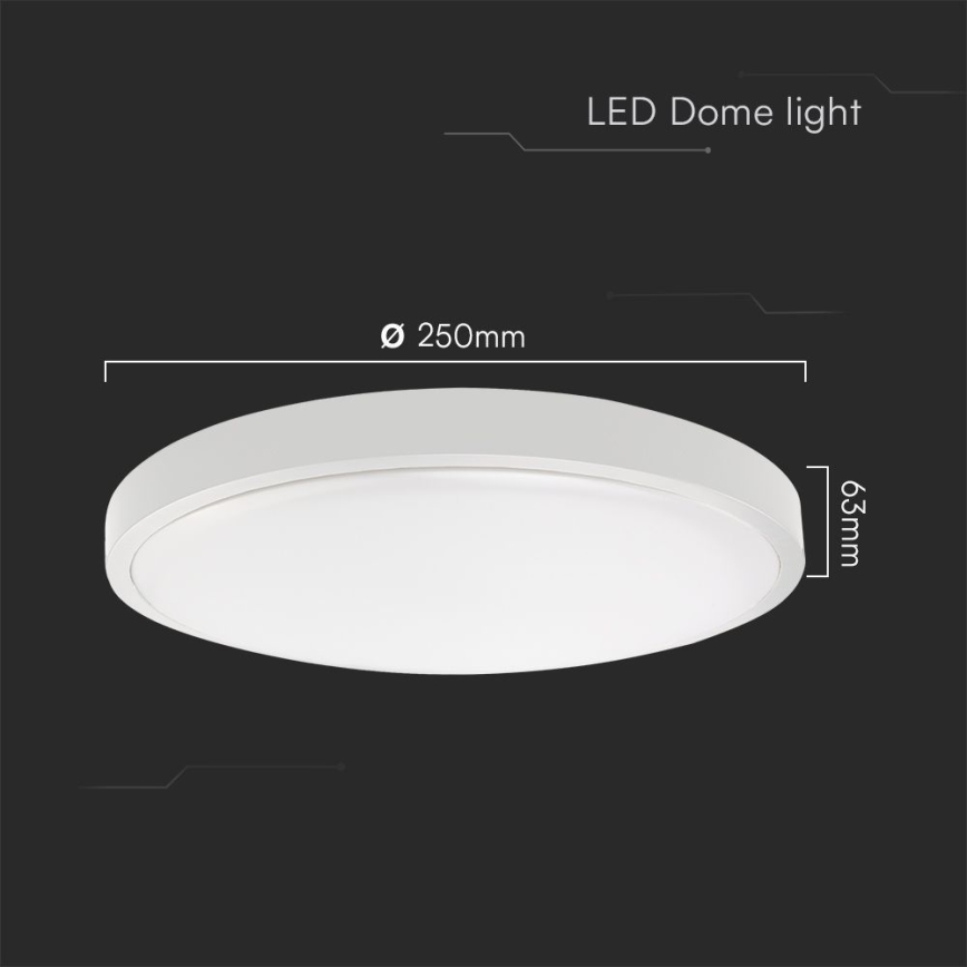 LED-Deckenleuchte für Badezimmer LED/18W/230V IP44 4000K d 25 cm weiß