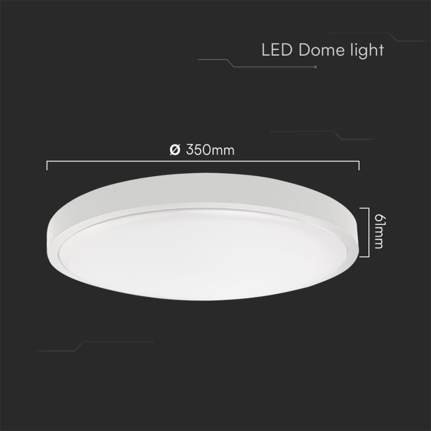 LED-Deckenleuchte für Badezimmer LED/36W/230V IP44 6500K d 35 cm weiß