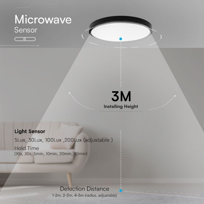 LED-Deckenleuchte für Badezimmer mit Sensor SAMSUNG CHIP LED/24W/230V IP44 4000K d 35 cm + Fernbedienung