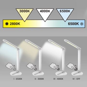 LED Dimmbare Touch-Tischleuchte SERRA LED/8W/230V weiß