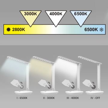 LED Dimmbare Touch-Tischleuchte VINTO LED/8W/230V weiß