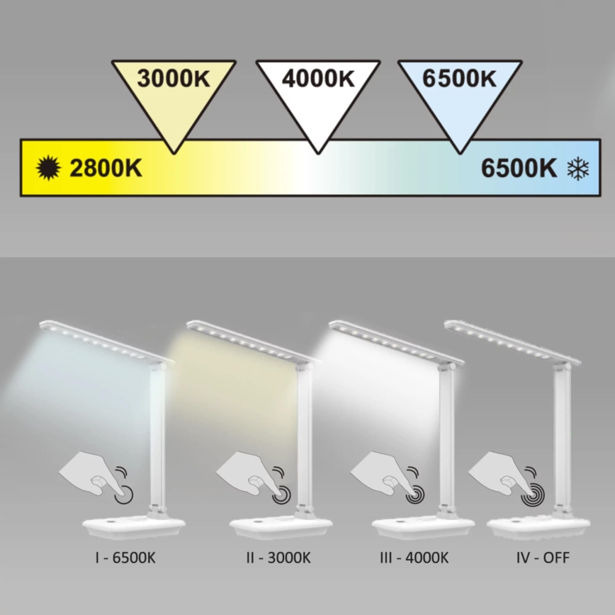 LED Dimmbare Touch-Tischleuchte VINTO LED/8W/230V weiß