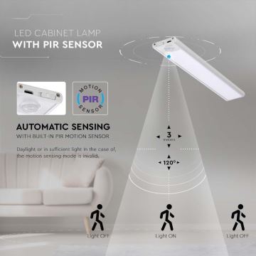 LED-Küchenunterschrankleuchte mit Sensor LED/2W/5V 4000K