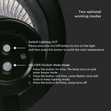 LED-Solarlampe mit Sensor LED/15W/3,2V 4000K/6000K IP65