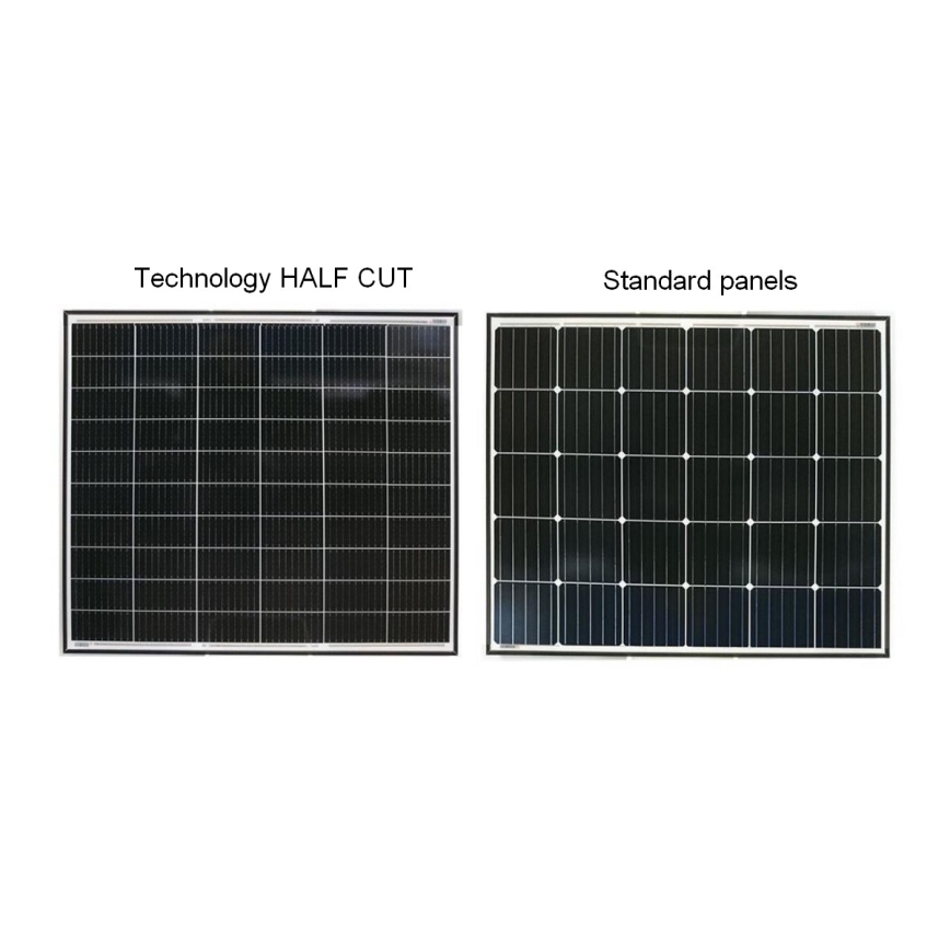 Photovoltaik-Solarpanel RISEN 400Wp Full Black IP68 Halbzellen