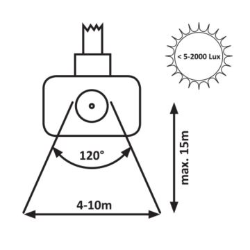 Rabalux - LED-Strahler mit Sensor LED/10W/230V 4000K IP44 schwarz