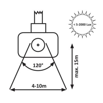 Rabalux - LED-Strahler mit Sensor LED/30W/230V 4000K IP44 schwarz