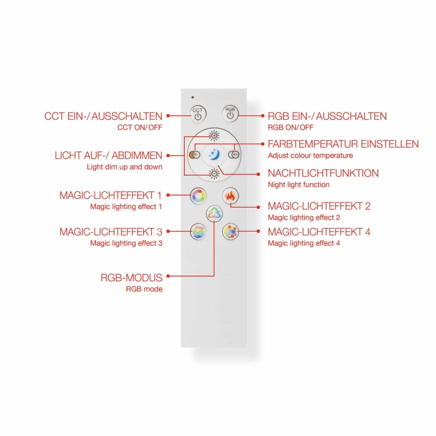 Telefunken 321305TF - Dimmbare LED-RGBW-Deckenleuchte LED/18W/230V 3000-6500K + Fernbedienung