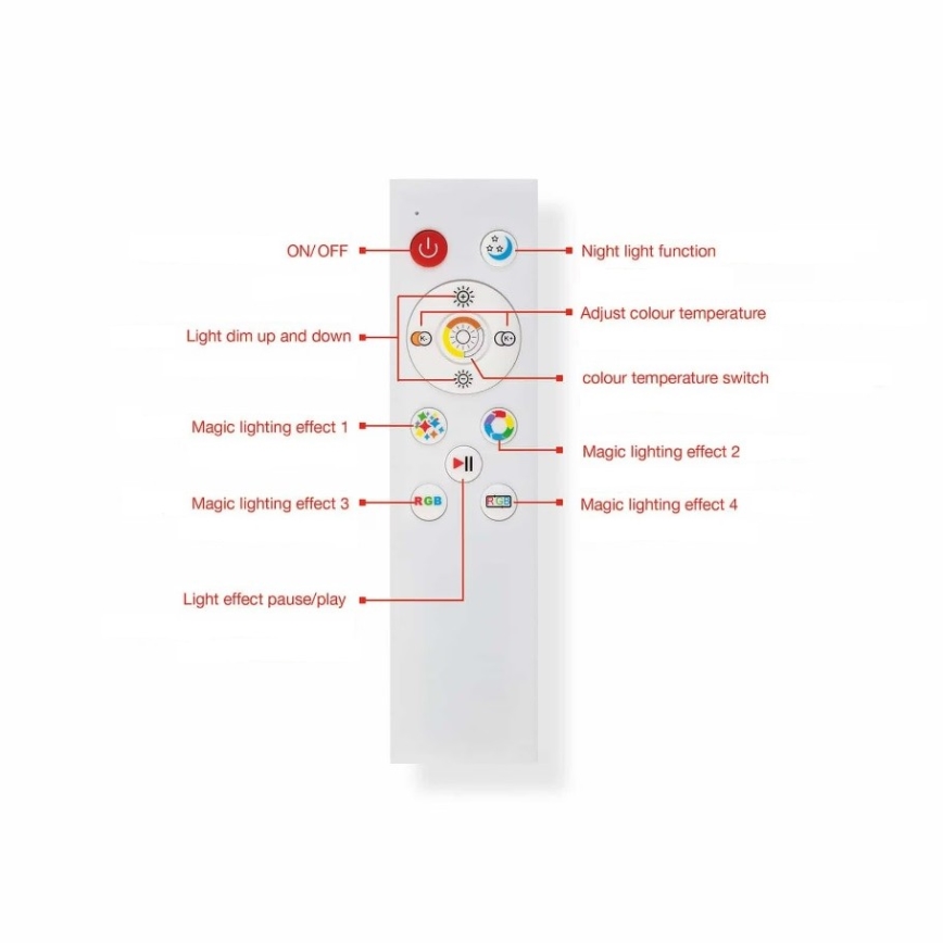 Telefunken 321706TF - Dimmbares LED-RGB-Panel LED/24W/230V 3000-6500K + Fernbedienung